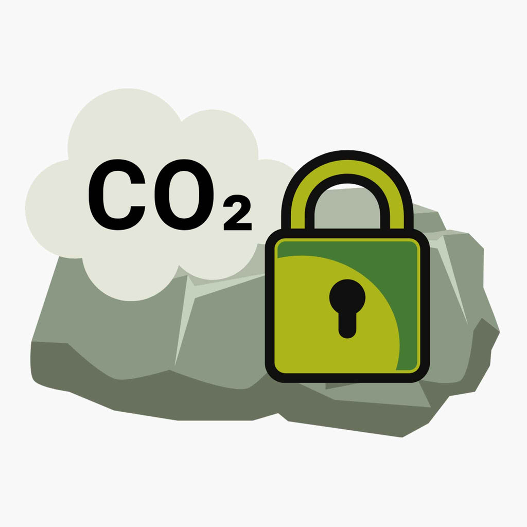 Mineraal olivijn werking op CO2
